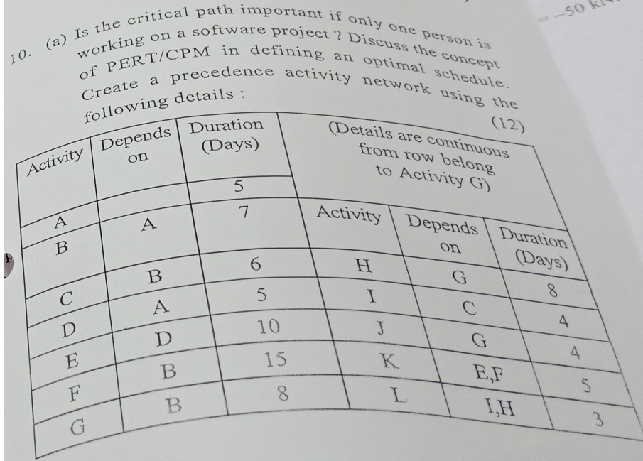  Please Explain The numerical question and answer the theory question.Please explain