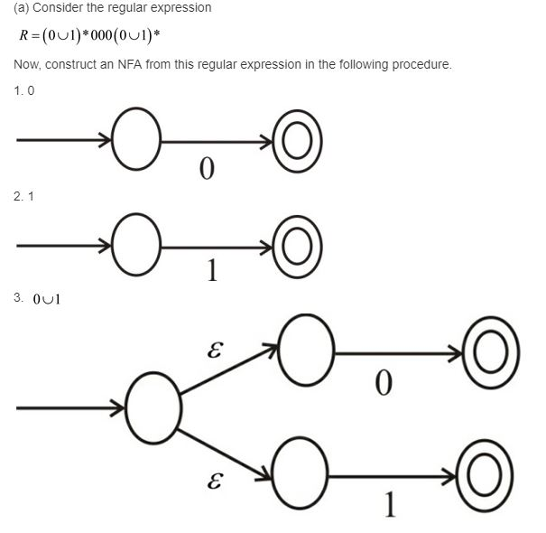 the expression to an equivalent NFA. Assume alphaber is {0, 1} {w