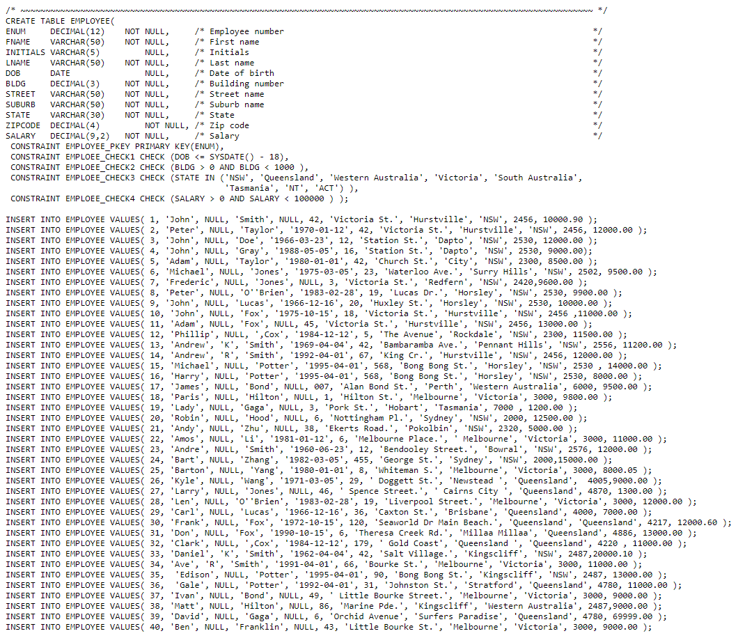 TBALES FROM A PREVIOUS QUESTION AND PREVENT REPLICATION ERRORS). solution3.sql JUST HAS