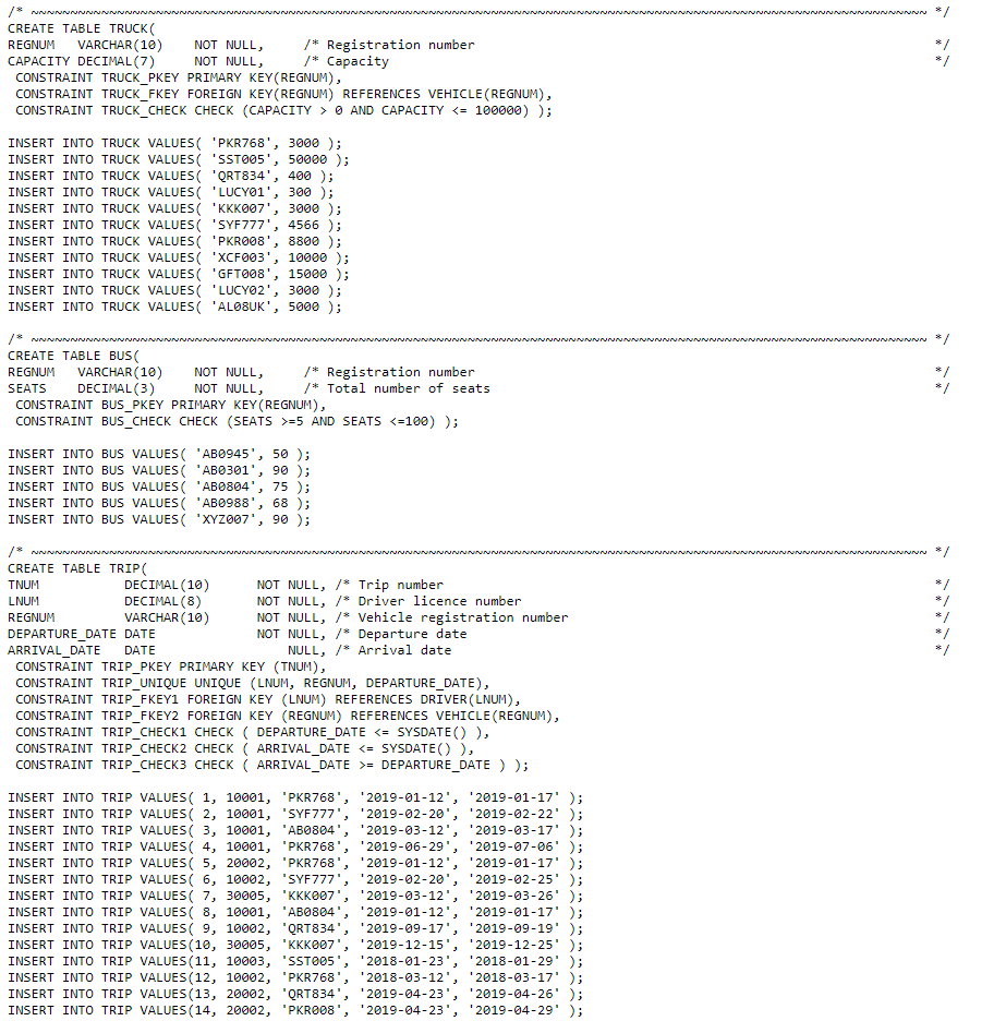 Thankyou. Task 3 (10 marks) An objective of this task is to