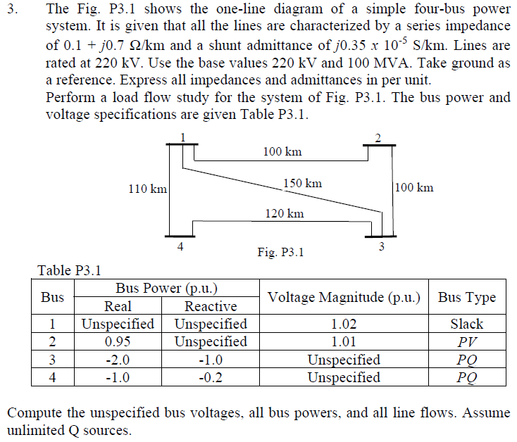 Use ETAP Software to solve the question. Please show all work and