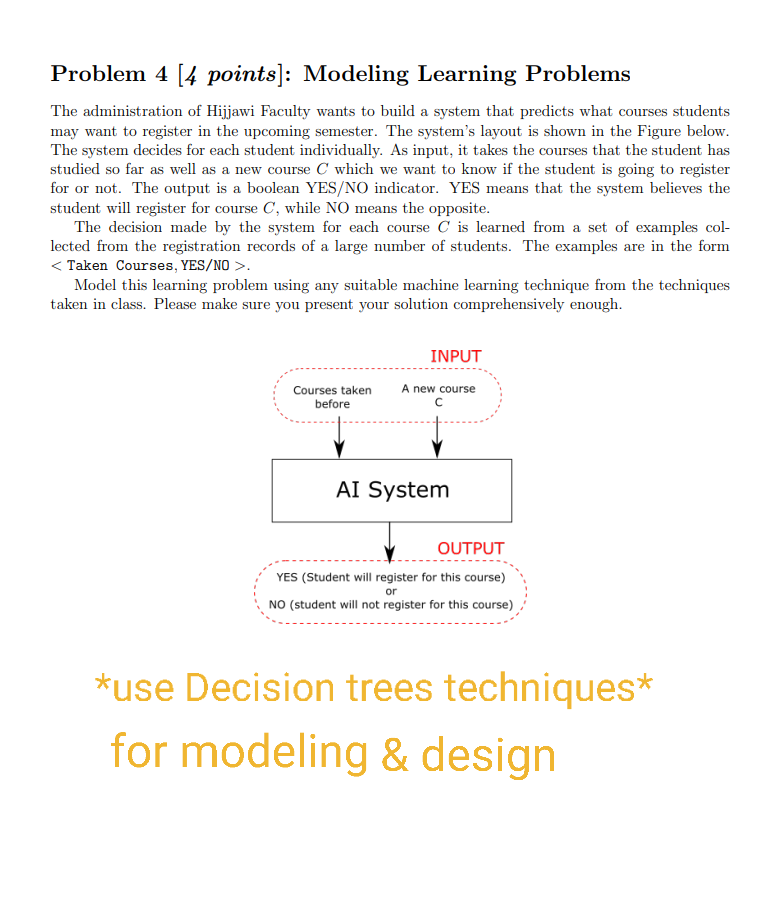  Problem 4 [4 points]: Modeling Learning Problems The administration of Hijjawi