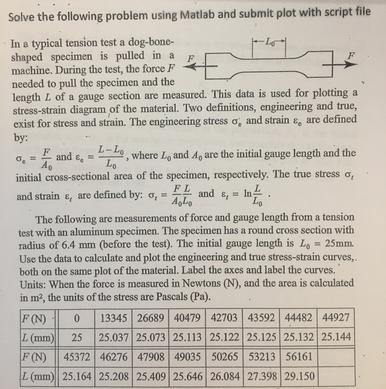  Solve the following problem using Matlab and submit plot with script
