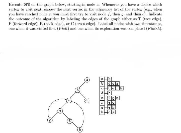  Execute DFS on the graph below, starting in node a. Whenever