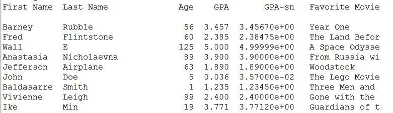 In Java Formatting Output 1.Design and create a Java application that reads