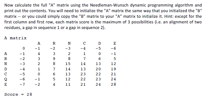 with this: % A trial sequence with all amino acids: % ARNDCQEGHILKMFPSTWYV