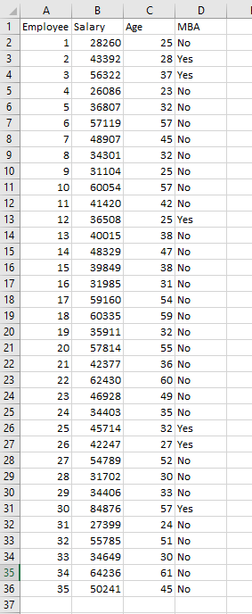  Python Programming in Jupyter Notebook. Don't worry too much about the
