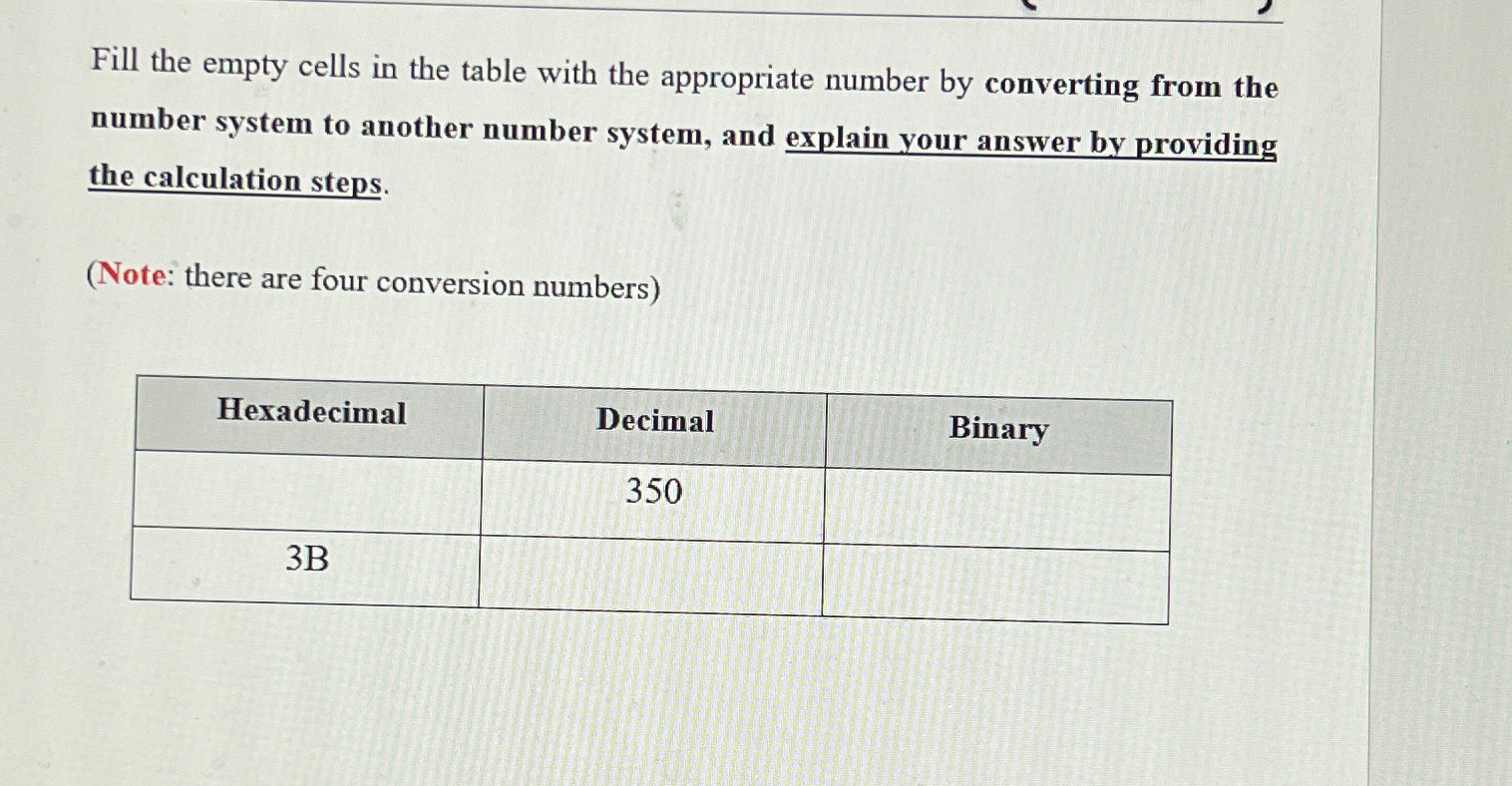  Fill the empty cells in the table with the appropriate number