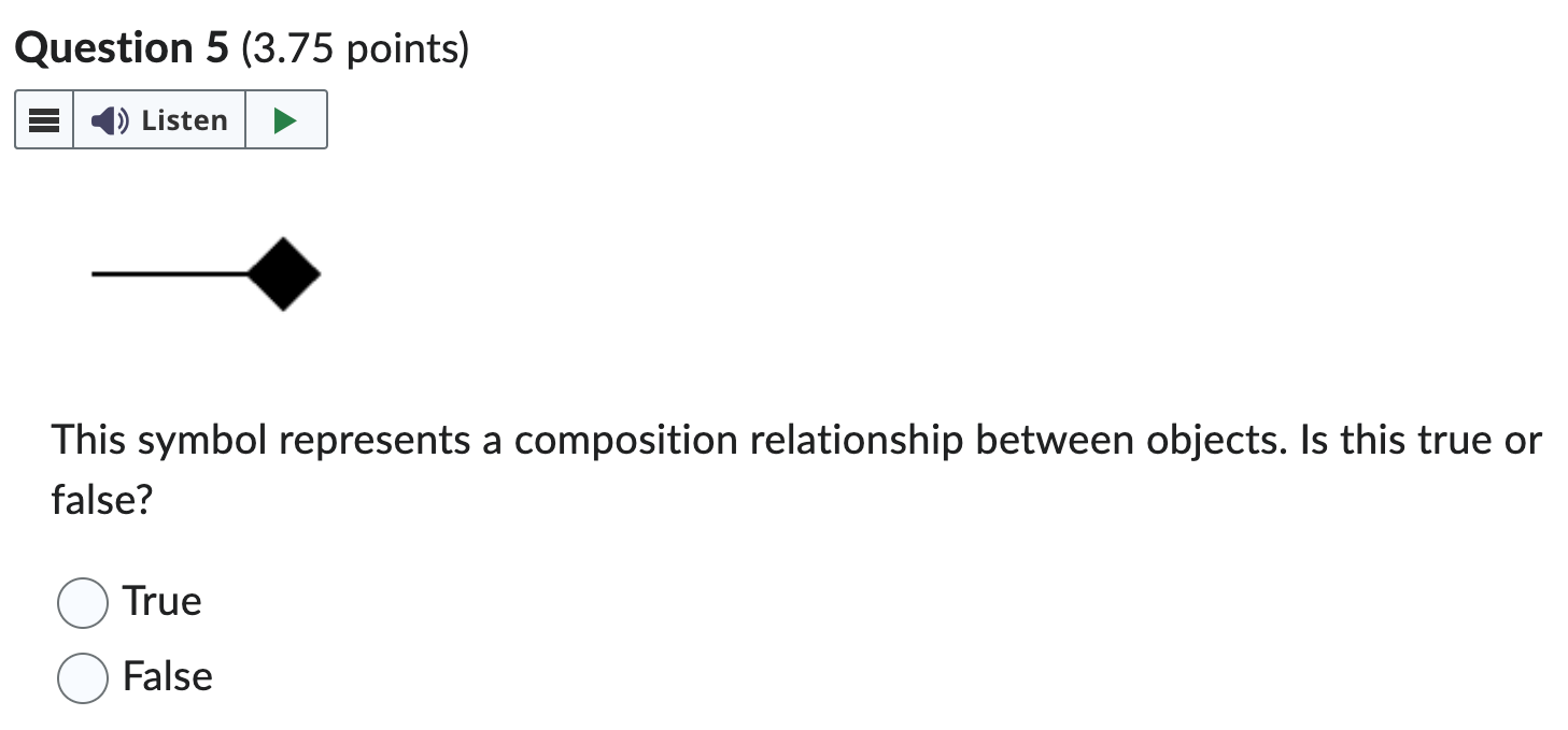 Question 5 (3.75 points) This symbol represents a composition relationship between