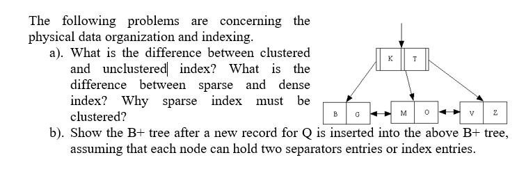 Database Help!!!!! The following problems are concerning the physical data organization and