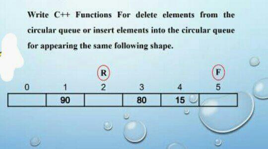  Write C++ Functions For delete elements from the circular queue or