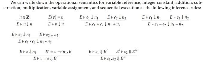 langauge is similar to C. The expression and statement syntax is shown