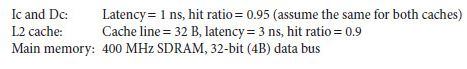 Suppose, instead of SDRAMs, the memory unit is designed using DDR