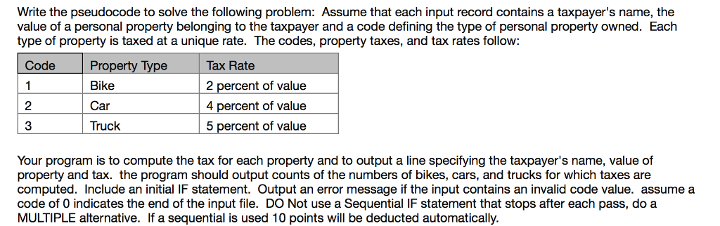 Write the pseudocode to solve the following problem: Assume that each