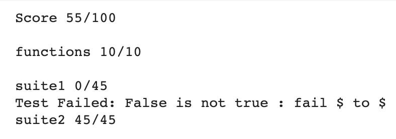 from USD/gallon to CAD/liter. The issue with unit_converter is that it had