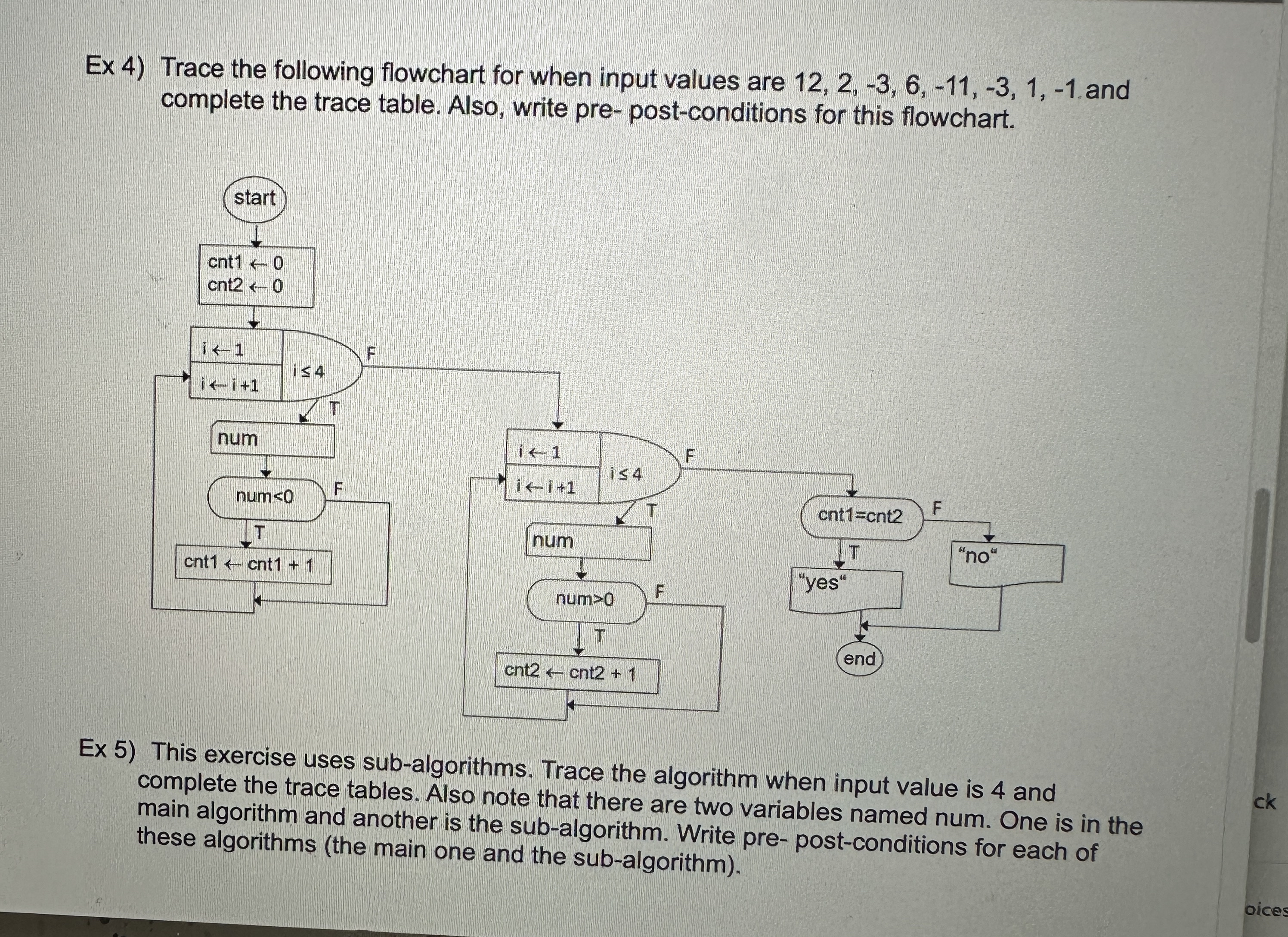  Ex 4) Trace the following flowchart for when input values are