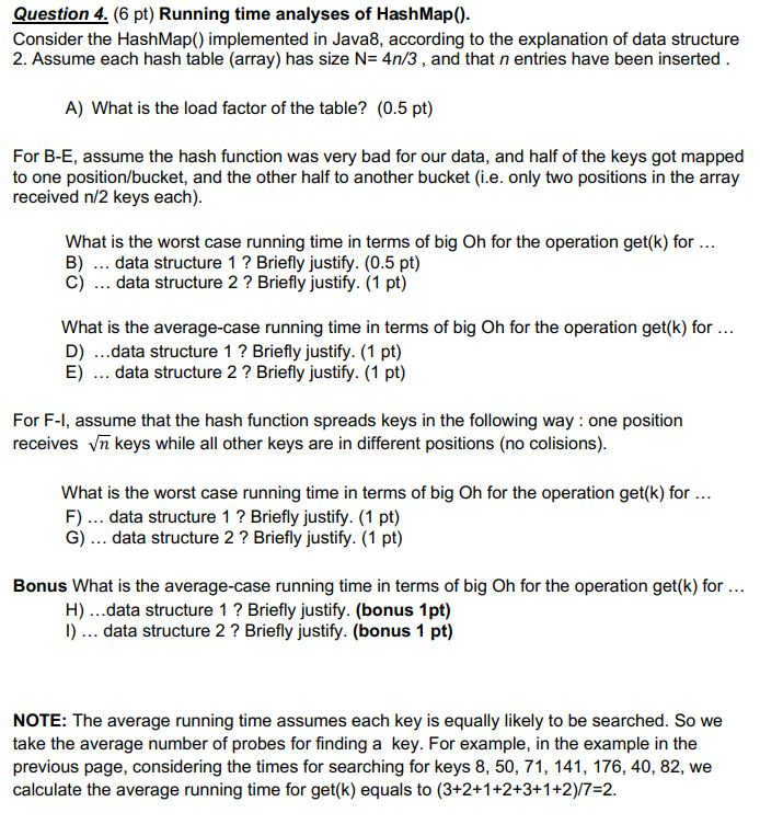 a hash table (array) with chaining: each position in the array contains