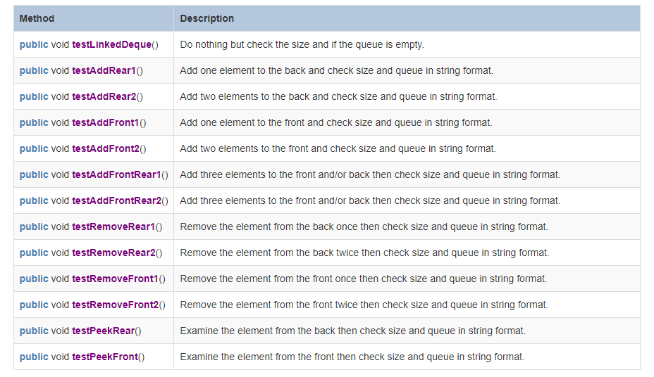 to follow all the requirements and files needed. ** Here is the
