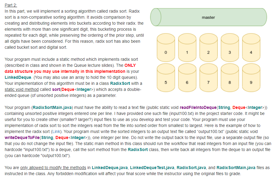 guideline to follow ** ** Queue.java ** /** * The class defines