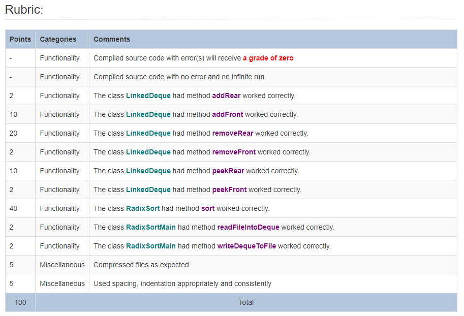 the front/head element from the queue. * @throws EmptyCollectionException if the queue