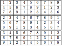 In this exercise you will implement your design from Assignment 2 relating
