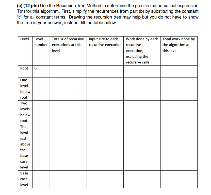 T(n) for this algorithm. First, simplify the recurrences from part (b) by