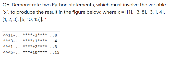  Q6: Demonstrate two Python statements, which must involve the variable "x",
