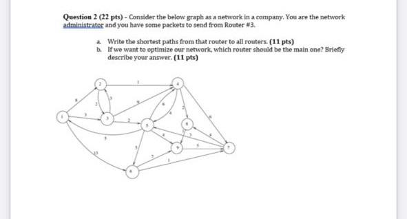  Question 2 (22 pts) - Consider the below graph as a