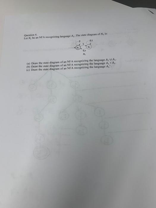  Let N1 be an NFA recognizing language A1. The state diagram
