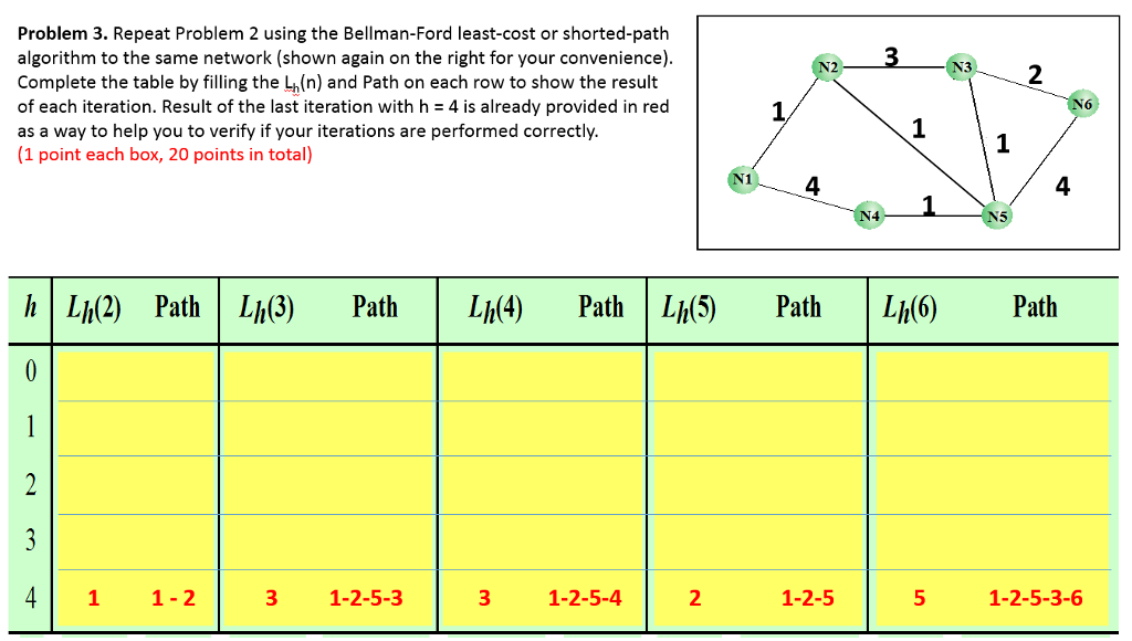  Our instructions for this problem are as follows: By using the