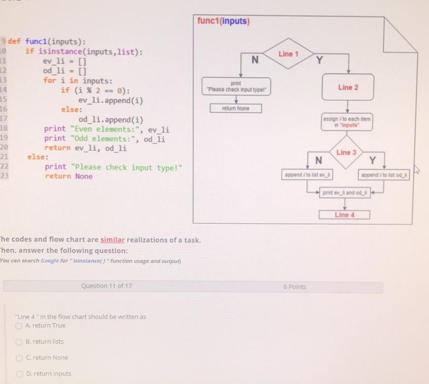  func1(inputs) Line 1 N Y print Please check input type!" Line