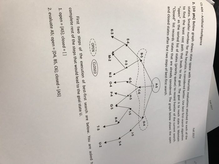  S 404 -Artificial Intelligence (10 pts] Below graph shows state space