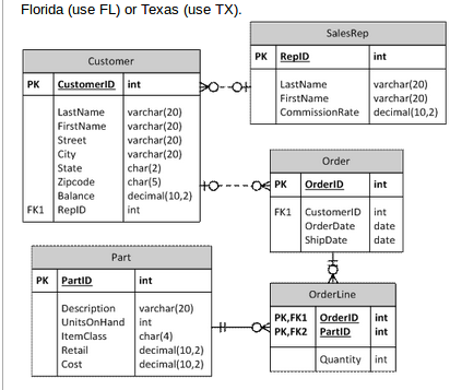 Write a query to display the, last name, first name and city