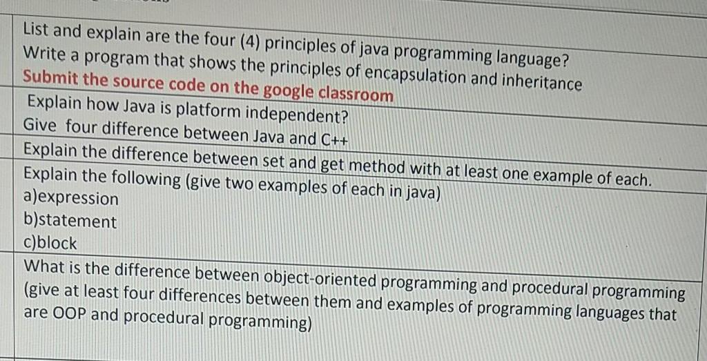  List and explain are the four (4) principles of java programming
