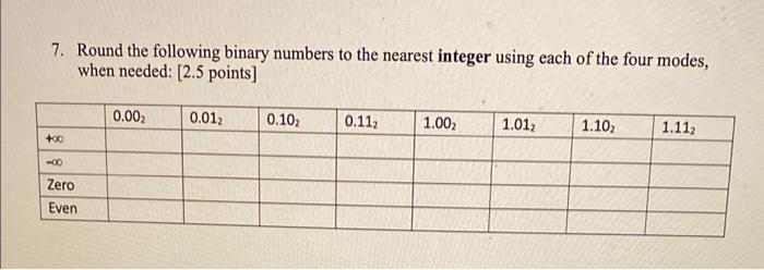 help on this needs to be explain eveything and correct thank you