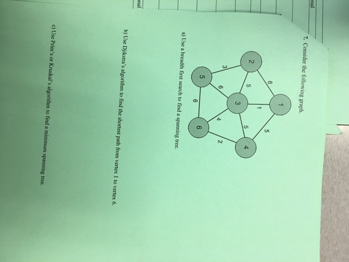 Discrete Math Consider the following graph. a) Use a breadth first
