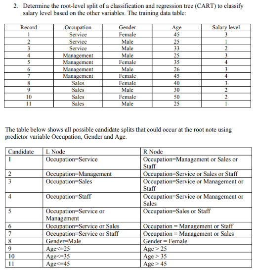  2. Determine the root-level split of a classification and regression tree