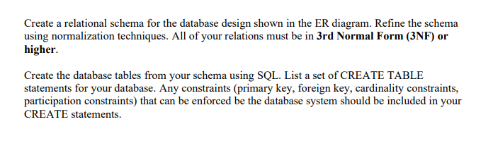 Note: lid is lot id Person (timestamp date) special lot name) Space