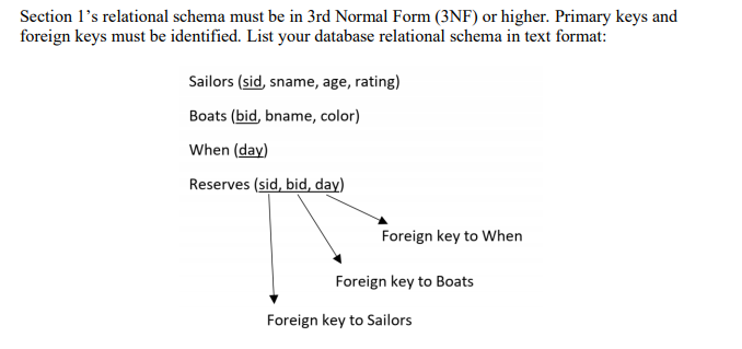 N Tid) Tocation N Vacant Decal (lat) Tong Assigned Note: vacant is
