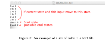 a sequence is valid or invalid based on some rules. There are