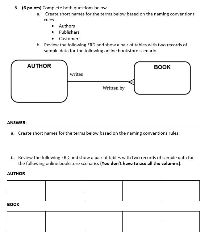  6. (6 points) Complete both questions below. a. Create short names