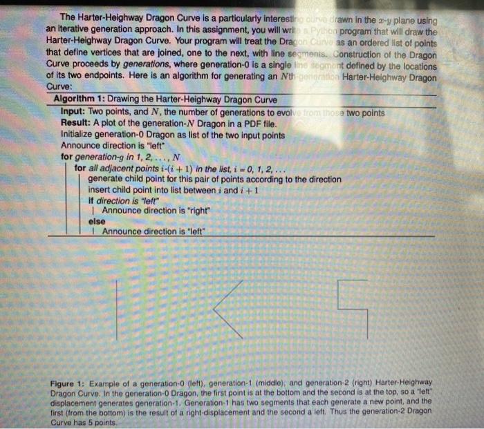  Your program must be called my_harter_heighway.py. (3 pts) Your program must