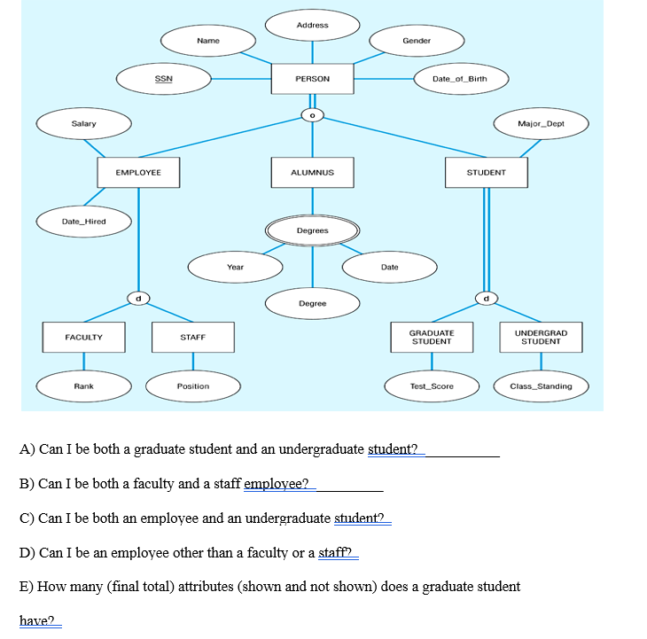  3. SQL (30 pts) The relational schema for a university database
