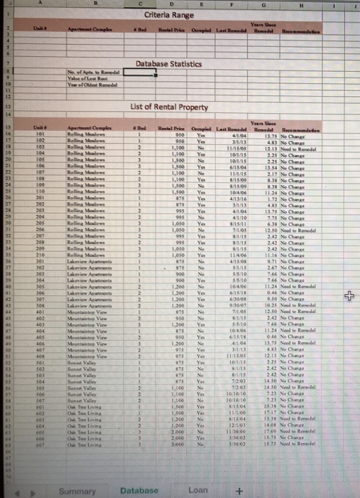 In cell G8 in the Summary worksheet, insert a date function to