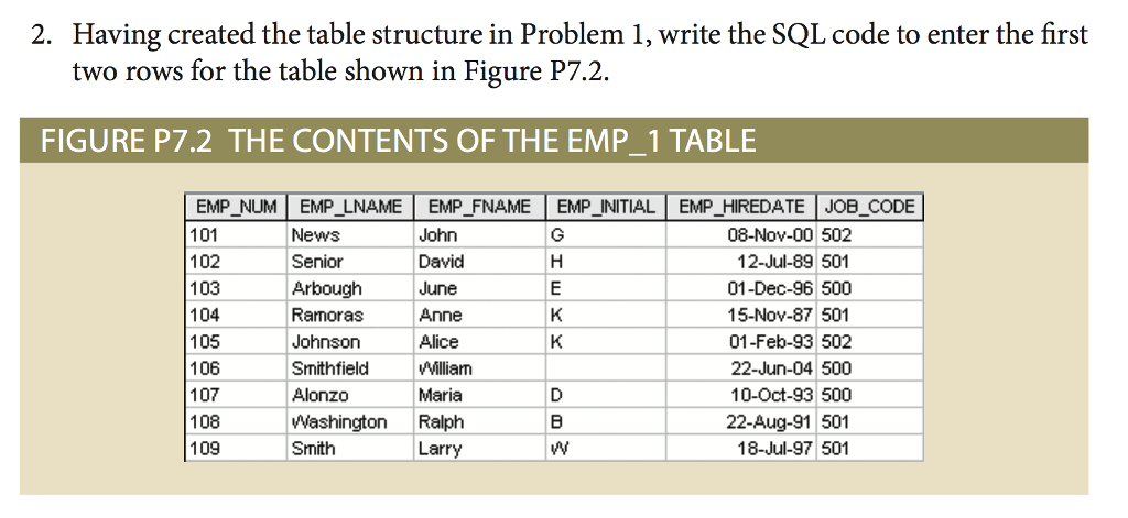 for a table named EMP 1. This table is a subset of