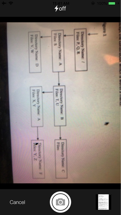 node represents a directory that contains 0 or more files, and 0