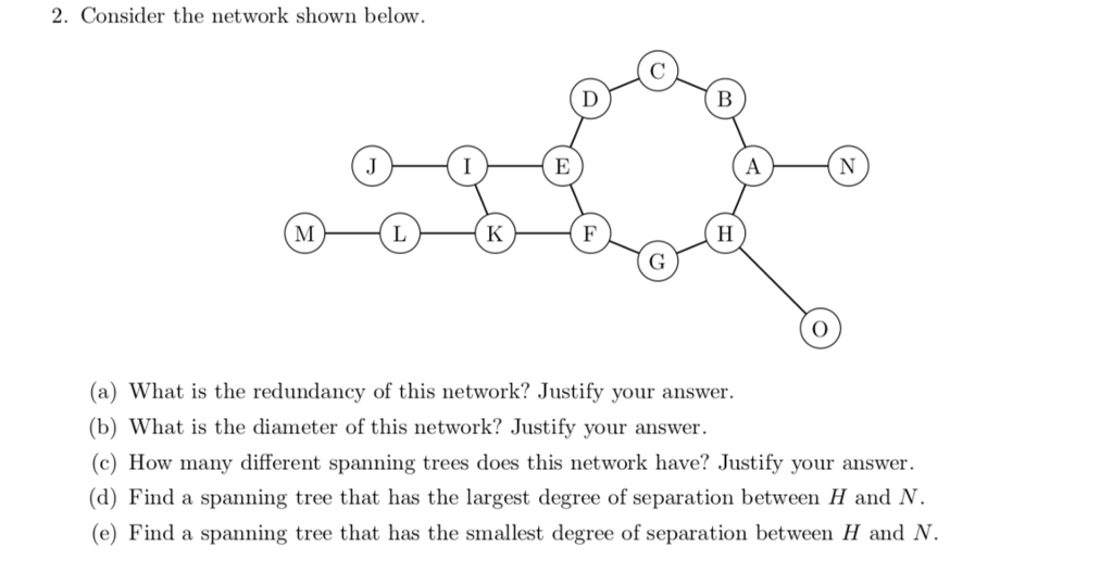 2. Consider the network shown below. (a) What is the redundancy