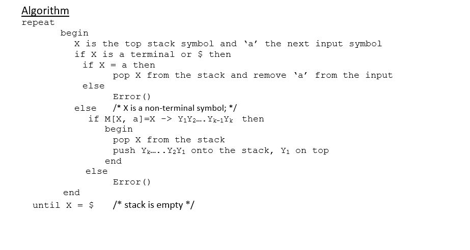 grammar: E ->TE E-> +TE' I e T-FT T"- *FT' I e