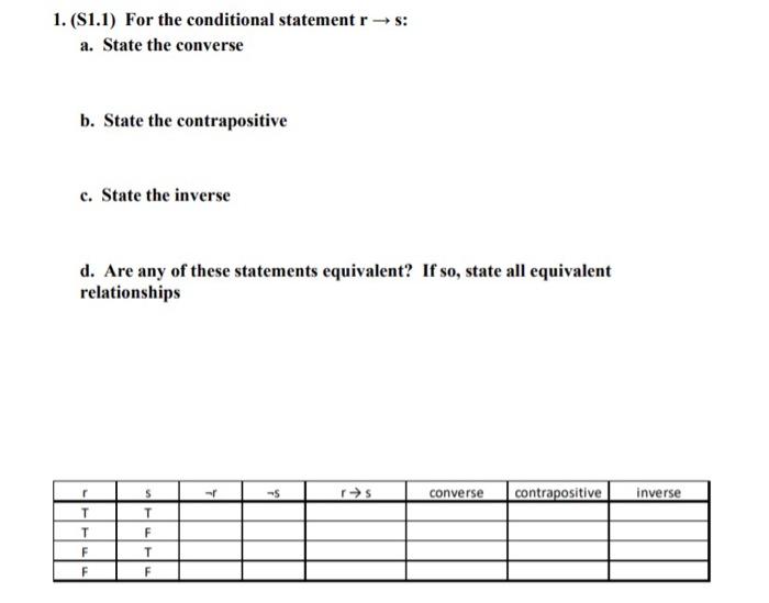 1. (31.1) For the conditional statement rs: a. State the converse