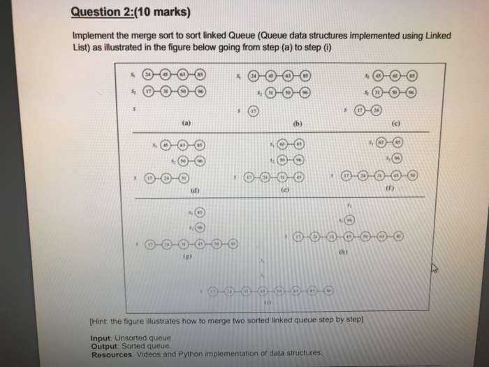  Using python Question 2:(10 marks) Implement the merge sort to sort